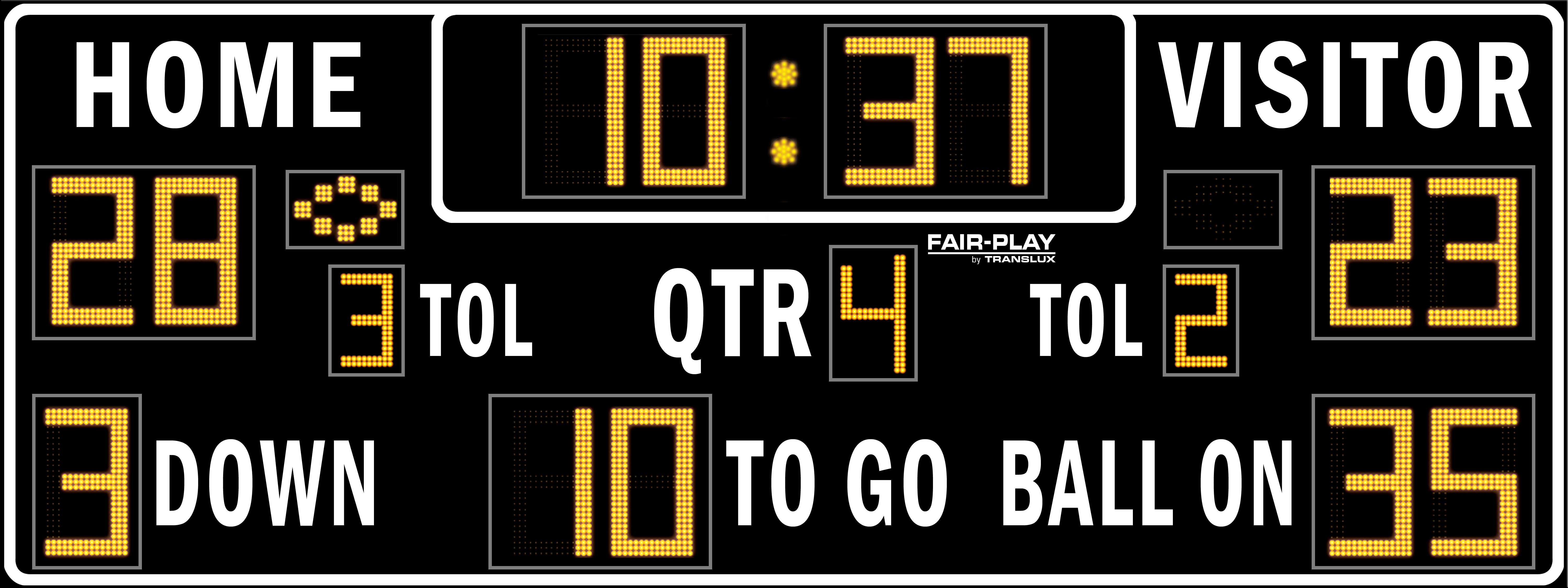 The Scoreboard Part 3 Time outs and Time on the clock! Three Page